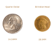 $3 Indian Head size reference
